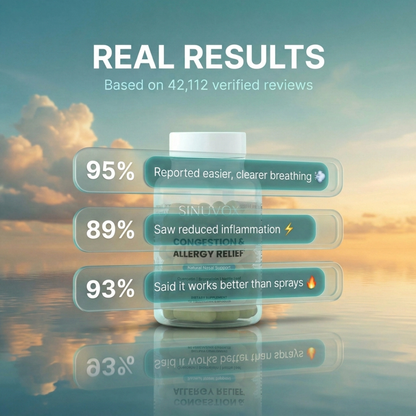 Sinuvox Natural Congestion & Allergy Relief Testing