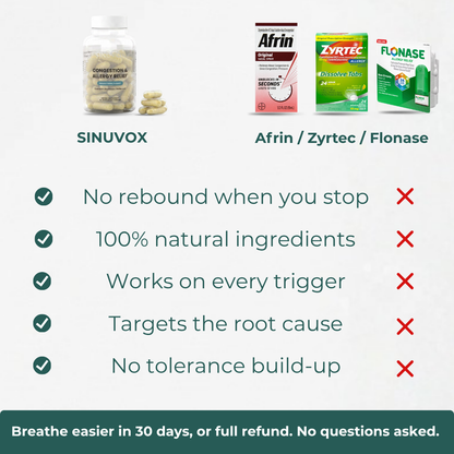 Sinuvox Daily Nasal Support