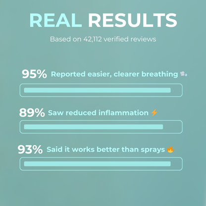 Sinovux Red Light Nasal Congestion Relief