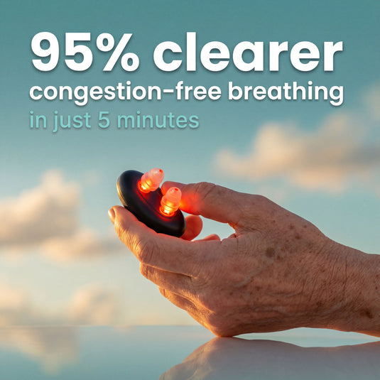 95% clearer, congestion-free breathing in just 5 minutes