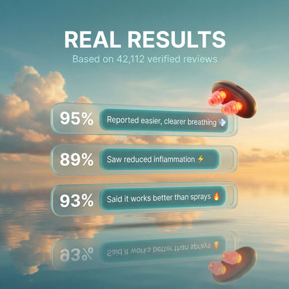 Sinovux Red Light Nasal Congestion Relief